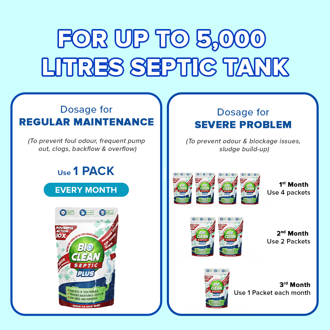Bioclean Septic Plus - Septic Tank Cleaning Powder|10X Powerful Odour busting formula|Pack of 4(250gm)