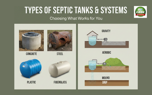 What Are the Different Types of Septic Tanks?