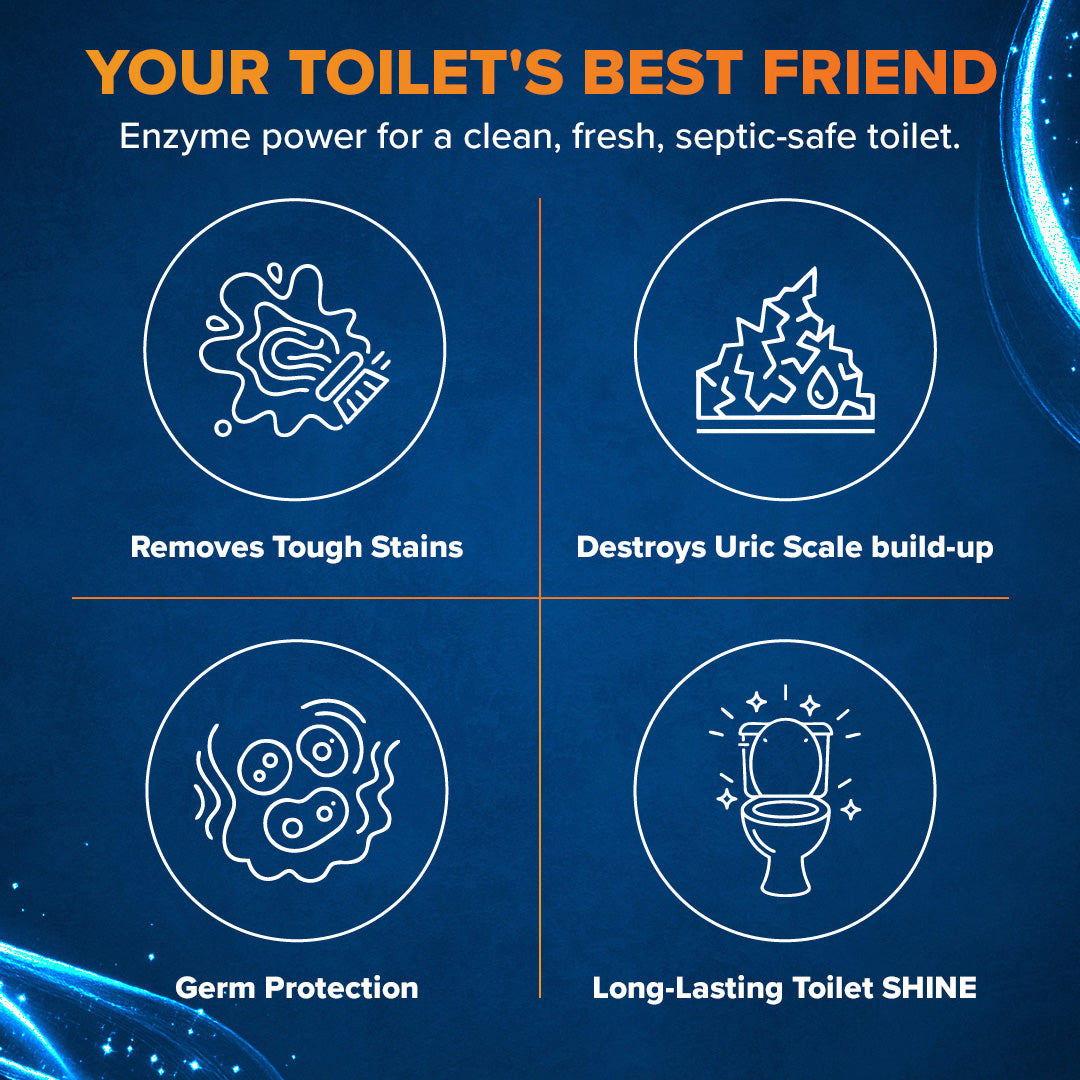 BioClean SHINE Toilet Cleaner | Enzyme Powered| Septic Tank Safe| Pack of 1(500ml)