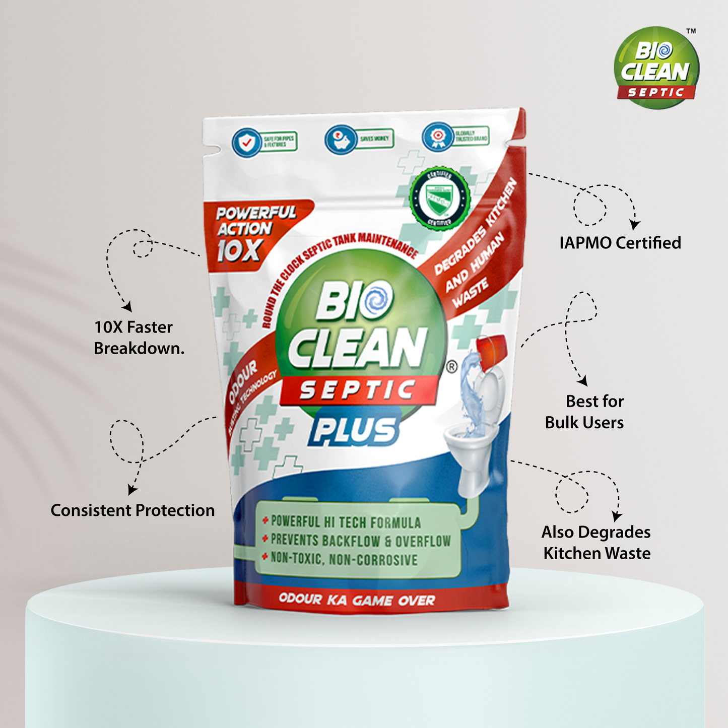 Bioclean Septic Plus Duo 10X Powerful Septic Tank Powder 250gm X Bioclean SHINE Toilet Cleaner 500ml | Septic Tank Safe | Odour & Sludge Reduction