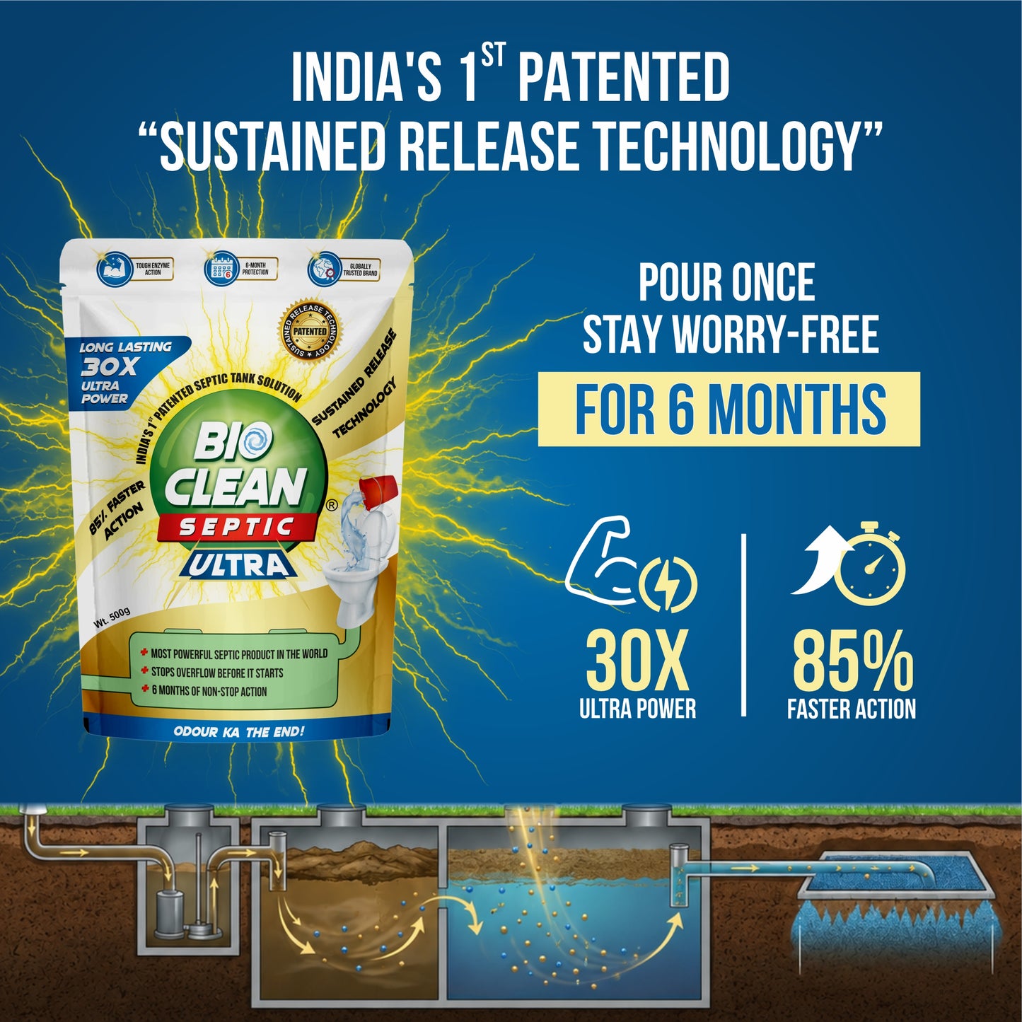 BioClean Septic ULTRA|Septic Tank Cleaner Powder|Faster Odour removal|Pack of 1(500gm)