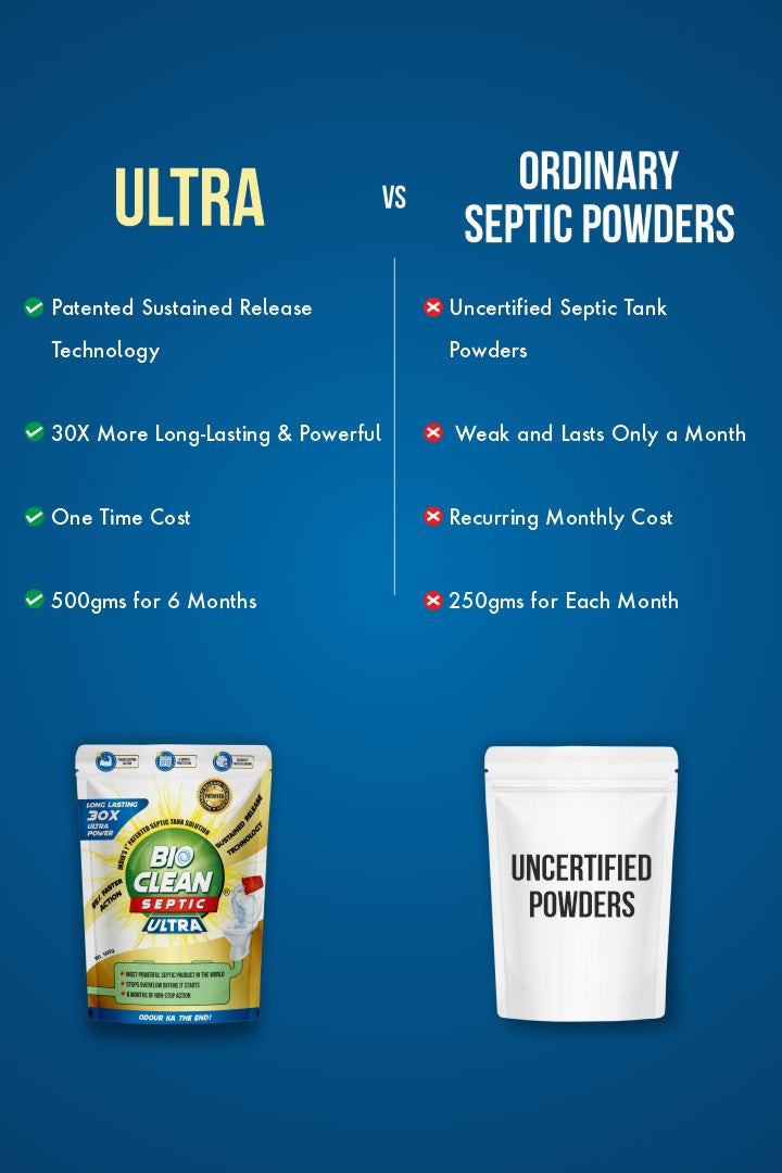 BioClean Septic ULTRA|Septic Tank Cleaner Powder|Faster Odour removal|Pack of 1(500gm)