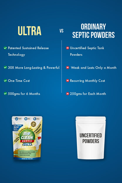 BioClean Septic ULTRA|Septic Tank Cleaner Powder|Faster Odour removal|Pack of 1(500gm)
