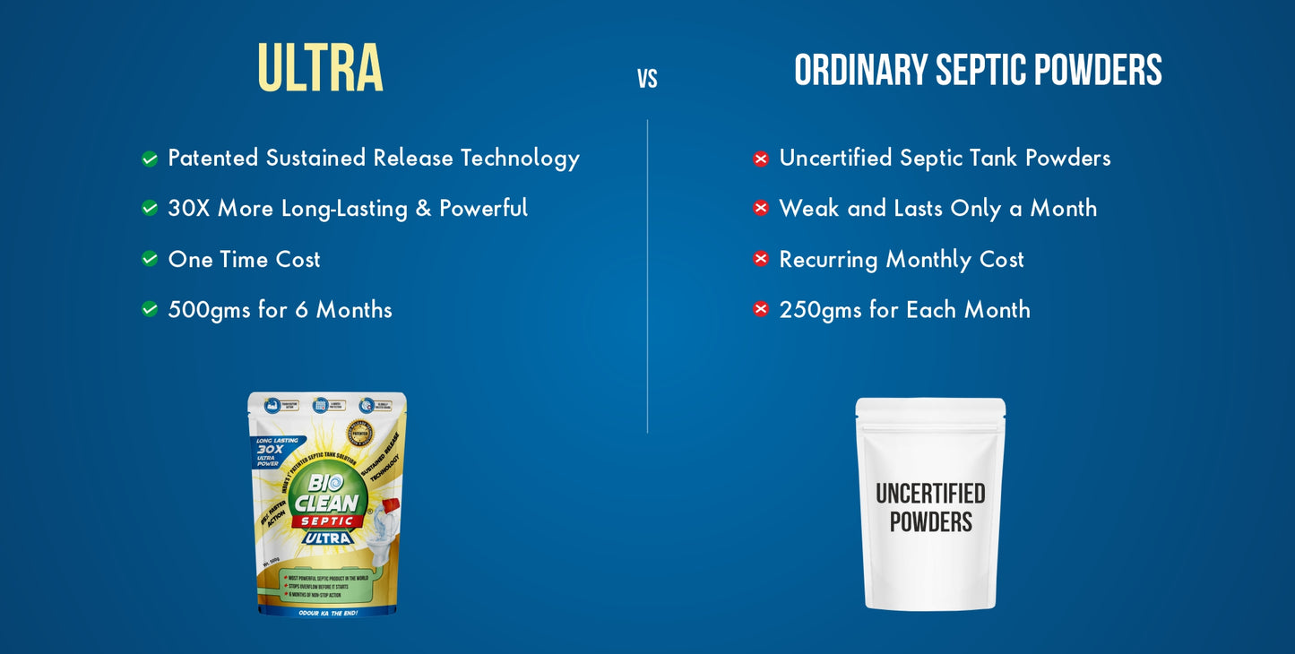 BioClean Septic ULTRA|Septic Tank Cleaner Powder|Faster Odour removal|Pack of 1(500gm)