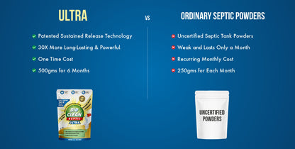 BioClean Septic ULTRA|Septic Tank Cleaner Powder|Faster Odour removal|Pack of 1(500gm)