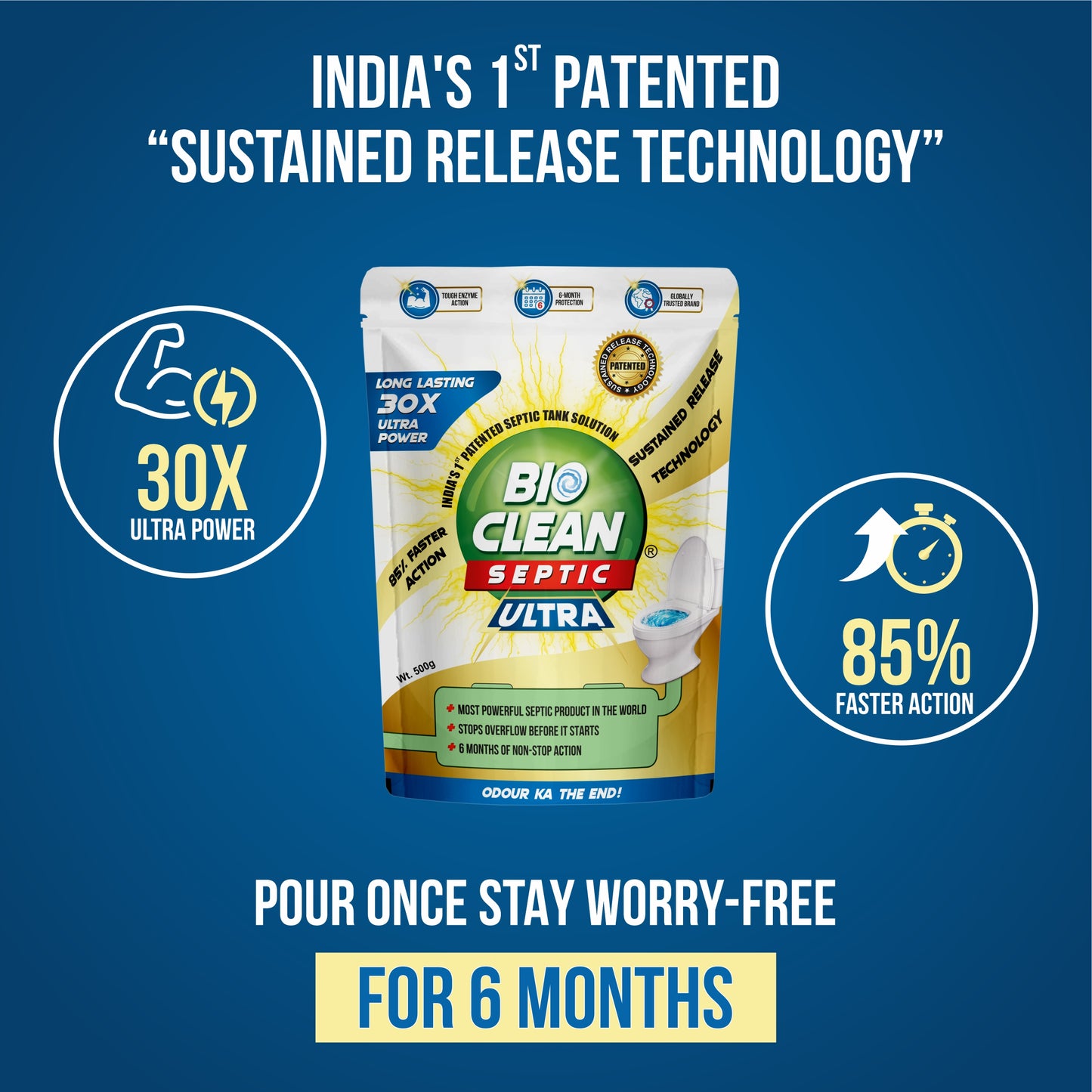 BioClean Septic ULTRA – India's 1st Patented Septic Tank Cleaning Powder | Reduces Odour & Overflow | 500gms
