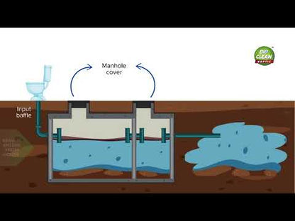 Bioclean Septic - Septic tank Powder| Degrades Sludge dissolver |Odour removal|Pack of 1(250gm)